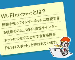 Wi-Fi（ワイファイ）とは？：無線を使ってインターネットに接続できる技術のこと。Wi-Fi機器をインターネットにつなぐことができる場所が「 Wi-Fi スポット」と呼ばれています。