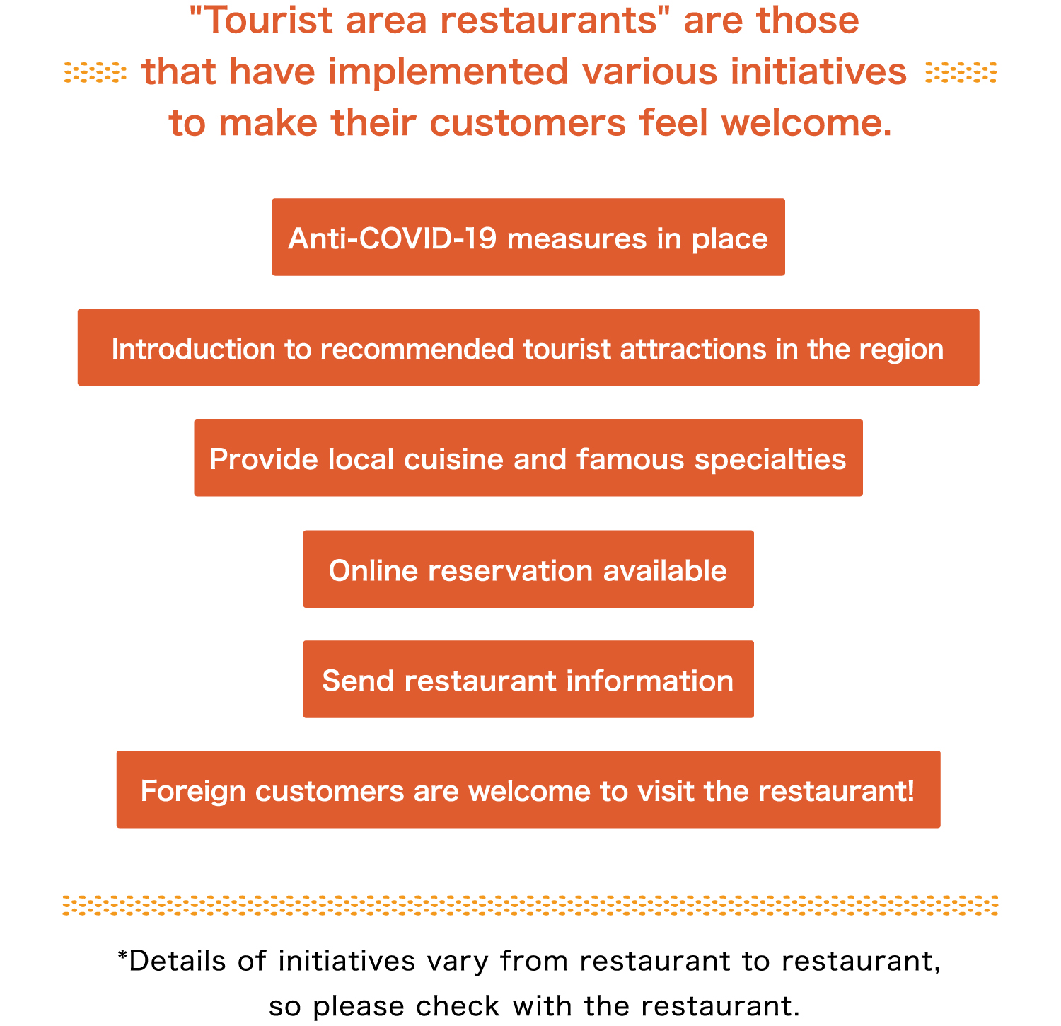 Tourist area restaurants are those that have implemented various initiatives to make their customers feel welcome.
