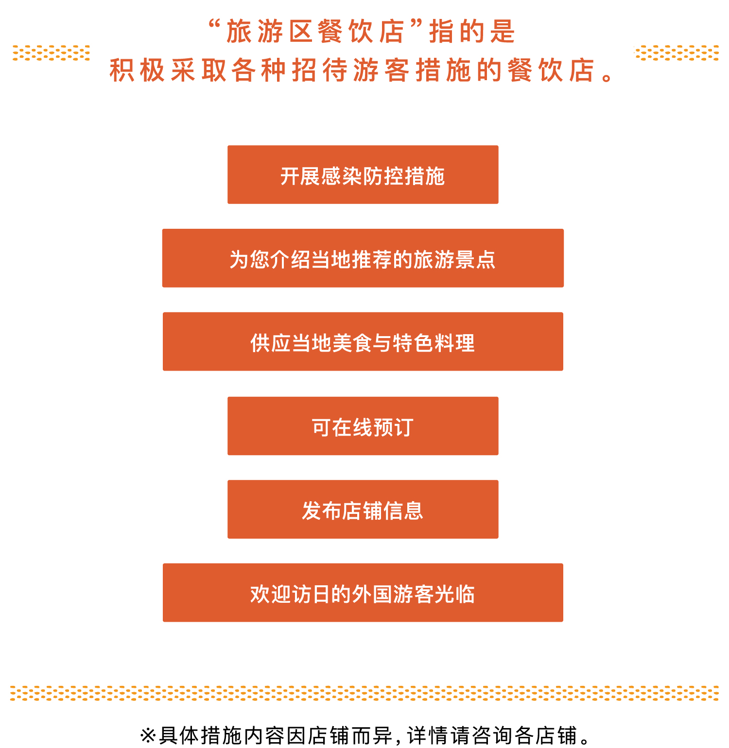 “旅游区餐?店”指的是??采取各?招待游客措施的餐?店。