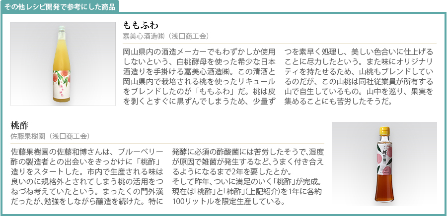 商品開発背景