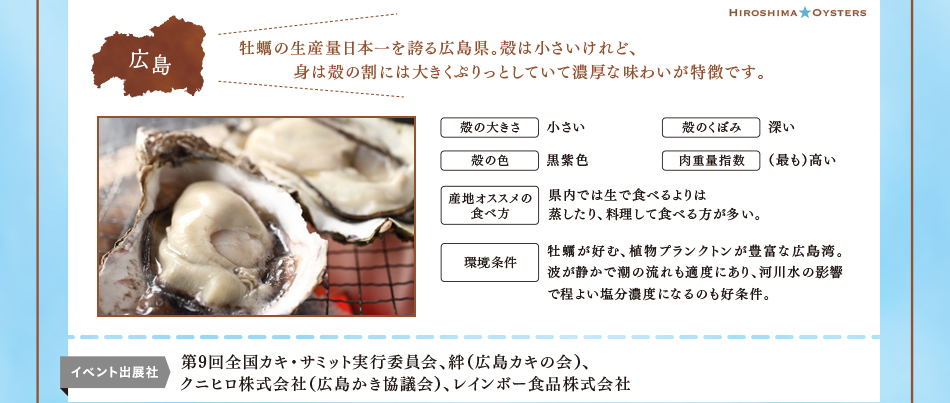牡蠣の生産量日本一を誇る広島県。