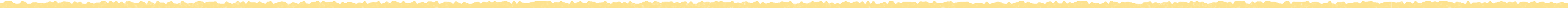 区切り