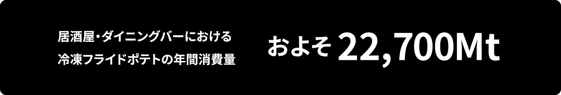 居酒屋・ダイニングバーにおける冷凍フライドポテトの年間消費量 およそ 22,700Mt