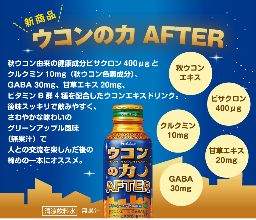 新商品 ウコンの力 AFTER